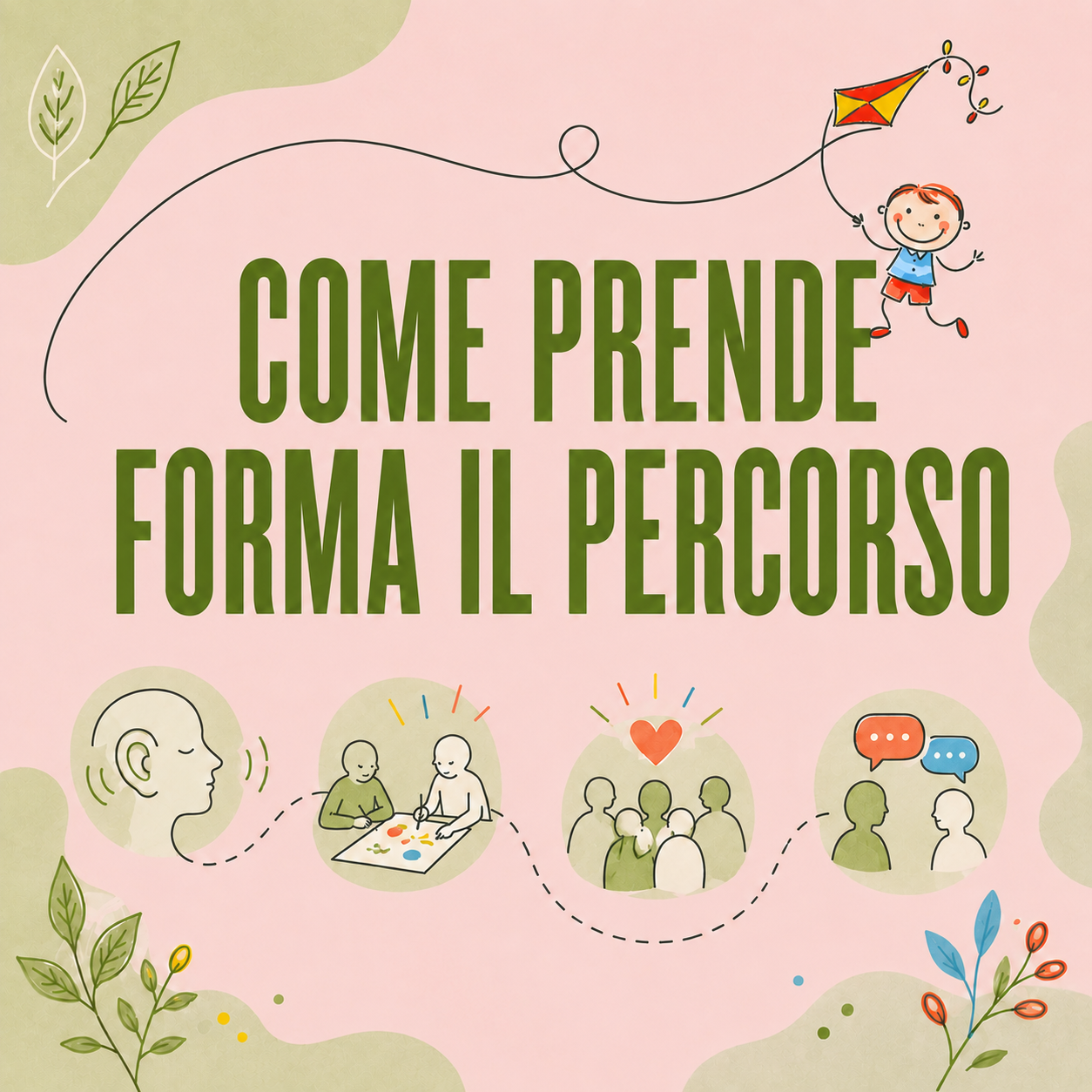 Laboratori di Bioteatro