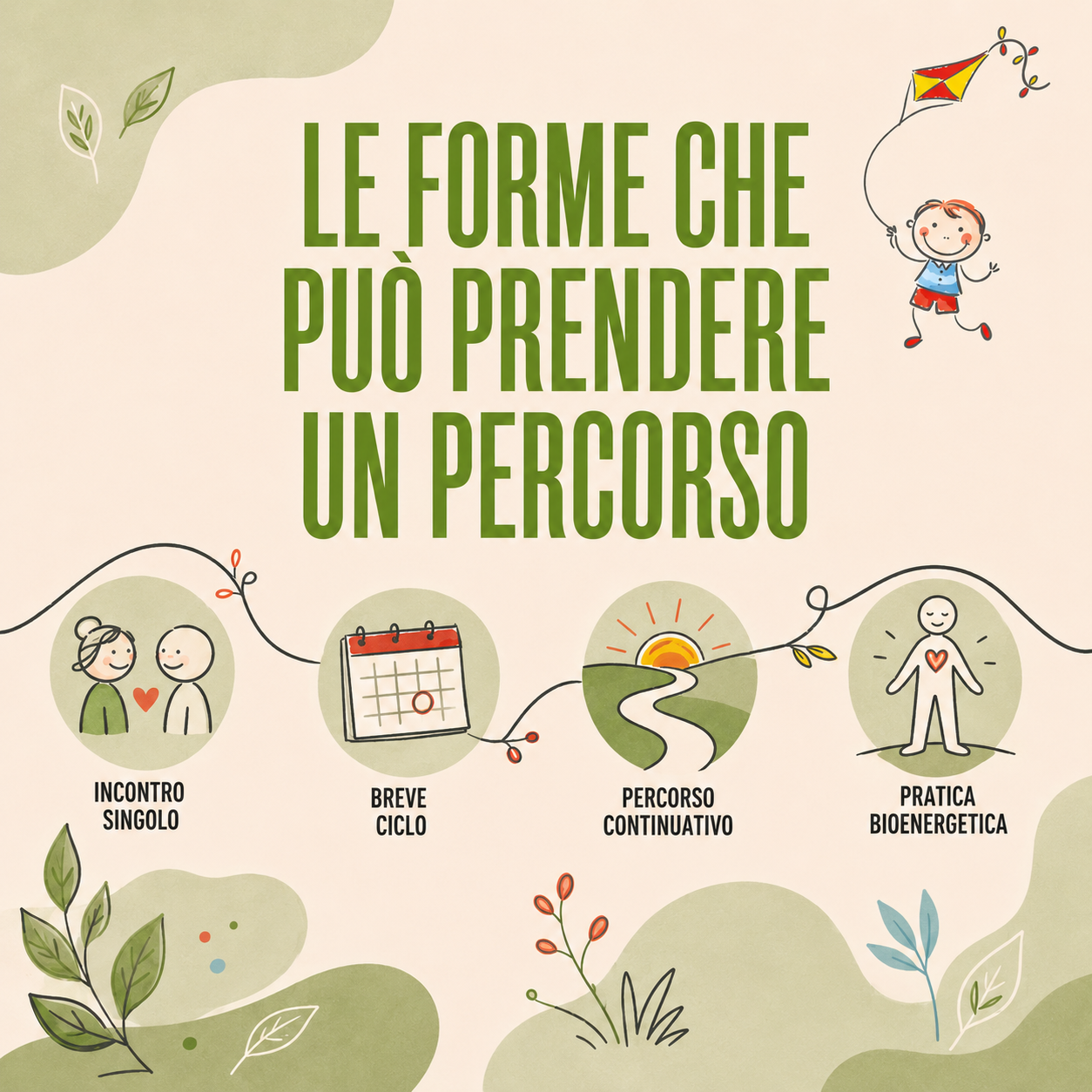 La bellezza dentro di noi